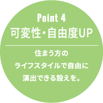 Point 4 可変性・自由度UP