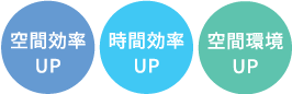 空間効率UP 時間効率UP