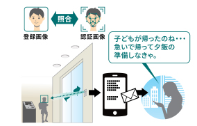 お子様の帰宅をメールでお知らせ